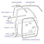 HYUNDAI EXCEL CAM KENAR LASTİĞİ  ÖN DIŞ SOL KORE